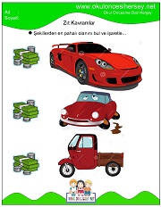 Zıt Kavram Eğitici Kartları